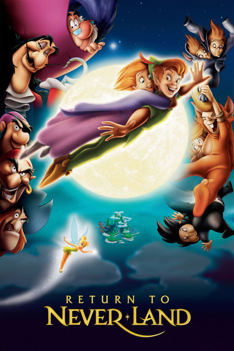 Peter Pan: De Volta à Terra do Nunca